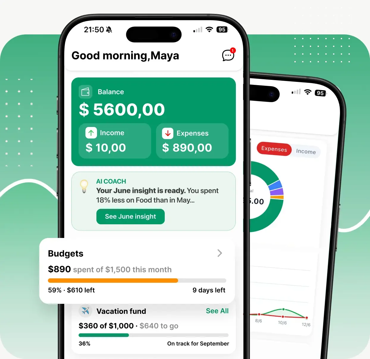 Brightly Budget mobile product overview